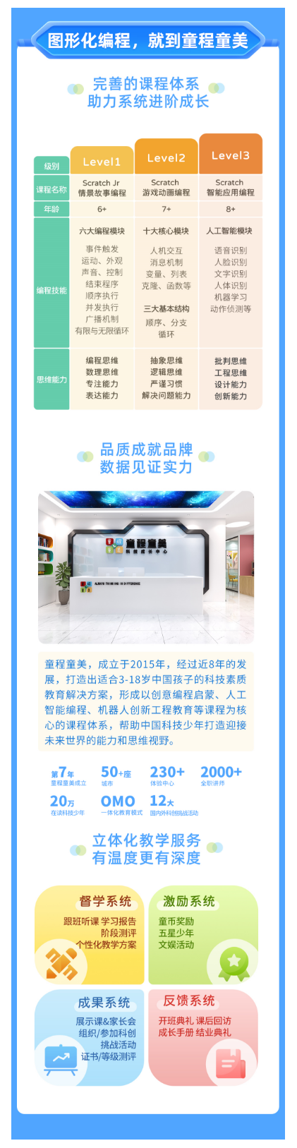 图形化智能编程培训班